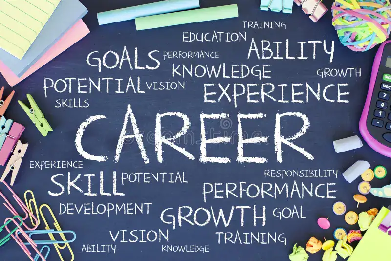 A chalkboard with the word CAREER in large letters surrounded by words like ability, experience, goals, performance, potential, skill, growth, and training, with colorful office supplies around the edges.